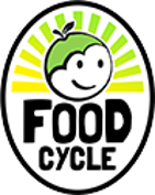 Food Cycle